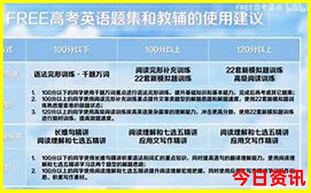潮州必去景点推荐